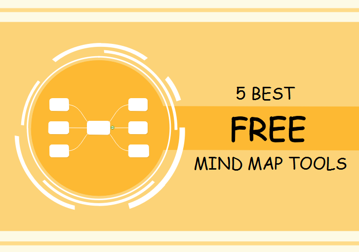 5 Best Free Mind Mapping Software from 2019