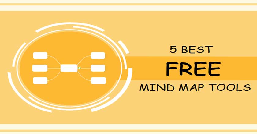 5 Best Free Mind Mapping Software From 2023