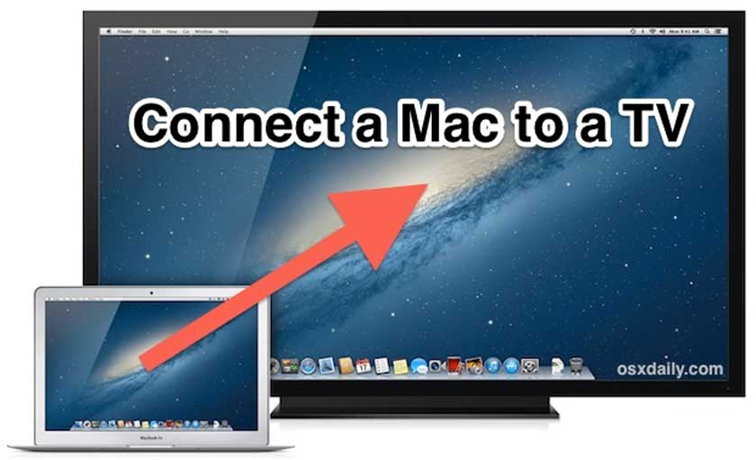 How to Connect the Mac to the TV - Wireless or Cable