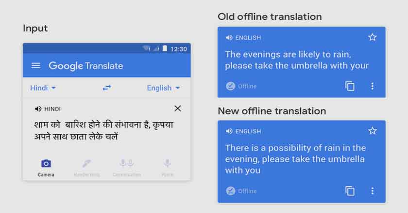 How To Use The Google Translation Offline