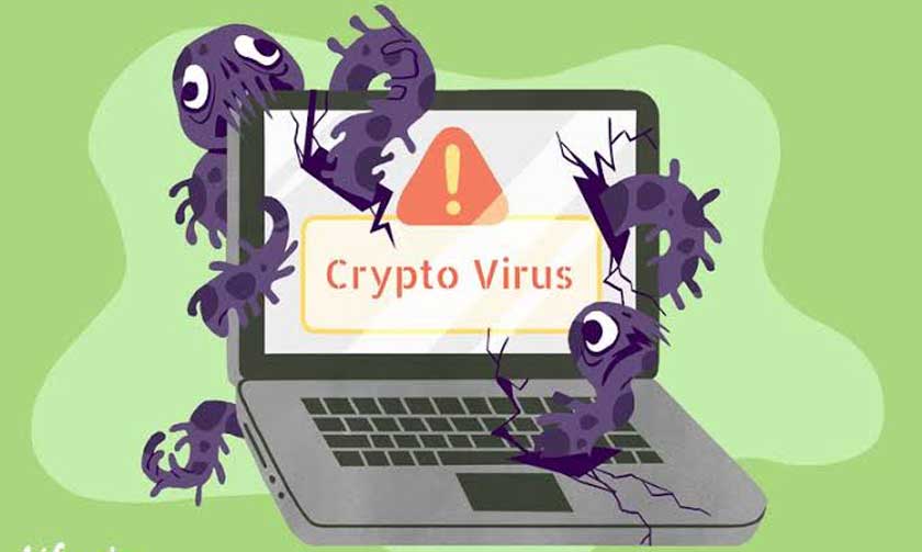 Cryptolocker Virus: What It Is, How It Is Transmitted and Cleaned