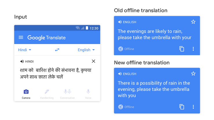 How to Use the Google Translation Offline