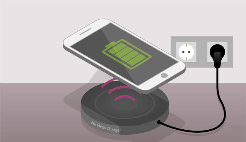 Wireless Charging | How Does It Work