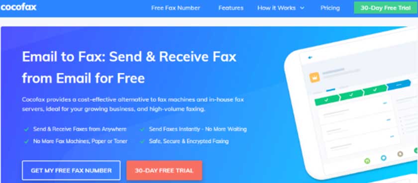 Cocofax Help You Send Faxes in Minutes 