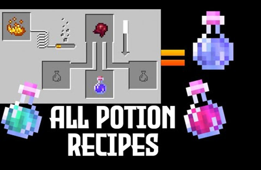 Potions in Minecraft | How They Are Made | Best Recipes 