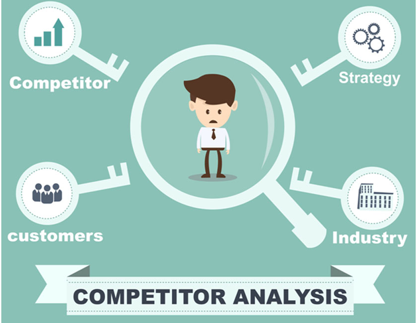 Competitive Analysis: How to Do It and Why It Matters