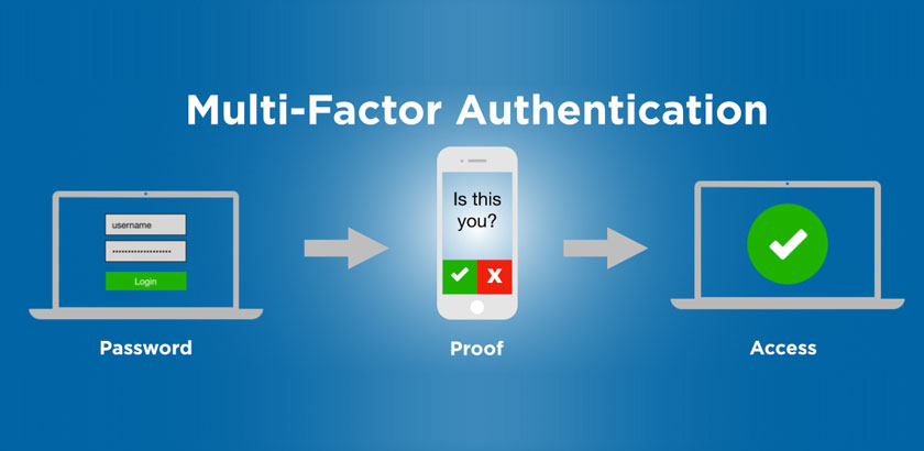 What is the Future of Multi-Factor Authentication (MFA)?
