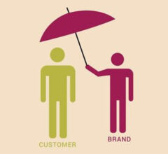 How Brands Build Relationships with Customers?