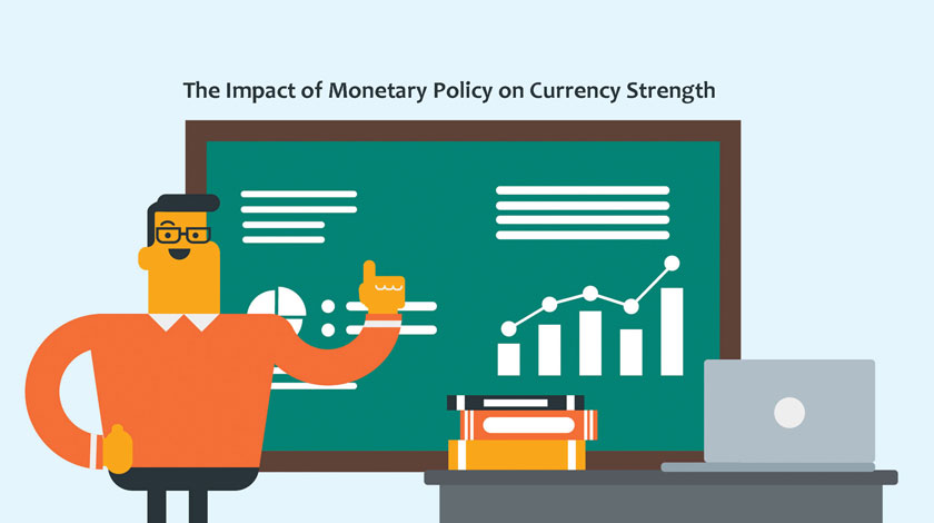 The Impact of Monetary Policy on Currency Strength
