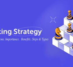 Increase Your Business Profits with Website Marketing Strategies!
