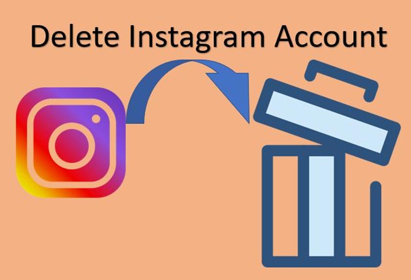 Latest Ways to Deactivate IG Temporarily and Permanently 2023