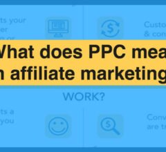 Understanding | Meaning of PPC, PTC, PTR and Affiliate