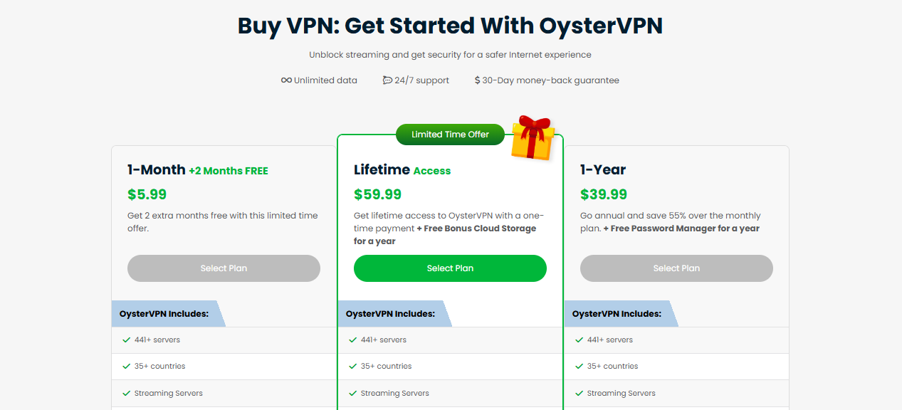 OysterVPN Review