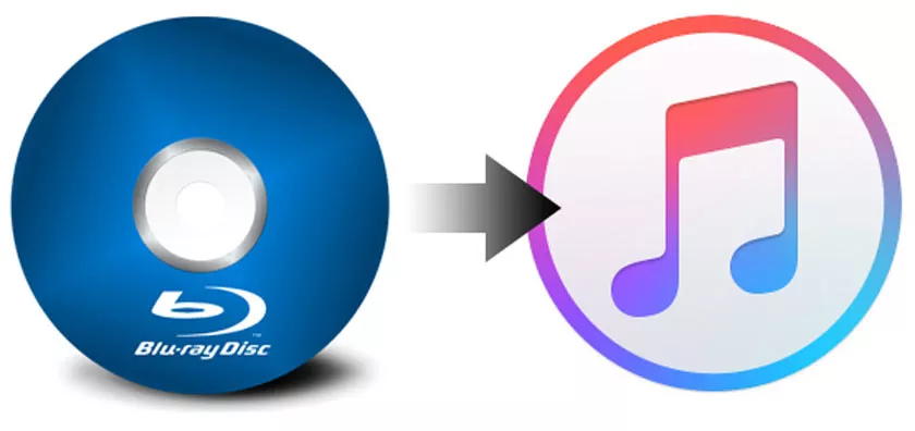 How to Add DVD and Blu-Ray to iTunes Library