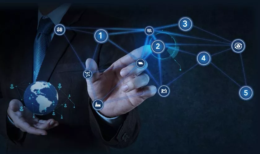 Why CEOs Should be Involved in Supply Chain Management