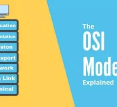 What is the OSI Layer and How Does It Work?