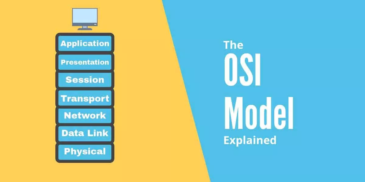 What is the OSI Layer and How Does It Work?