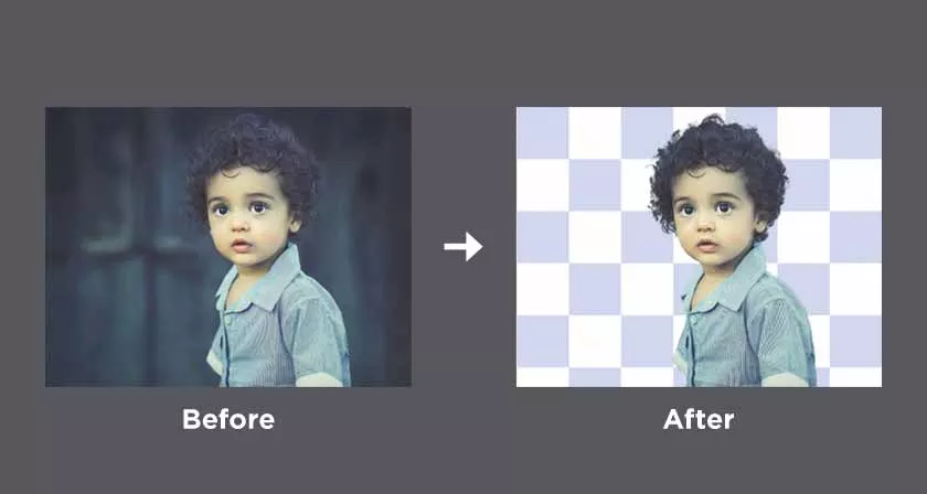 6 Free Sites to Remove Background From Photos