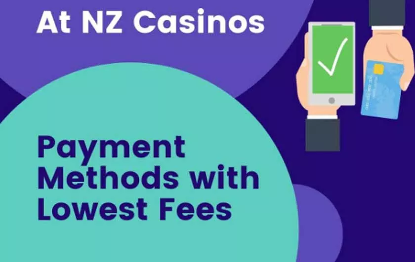 Casino Payment Methods