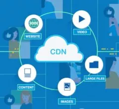 CDN | How Could It be Useful For Your Website?