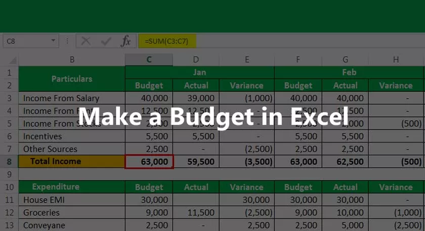 How to Make a Budget in Excel