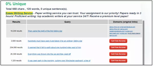 Free Plagiarism Checking Tools