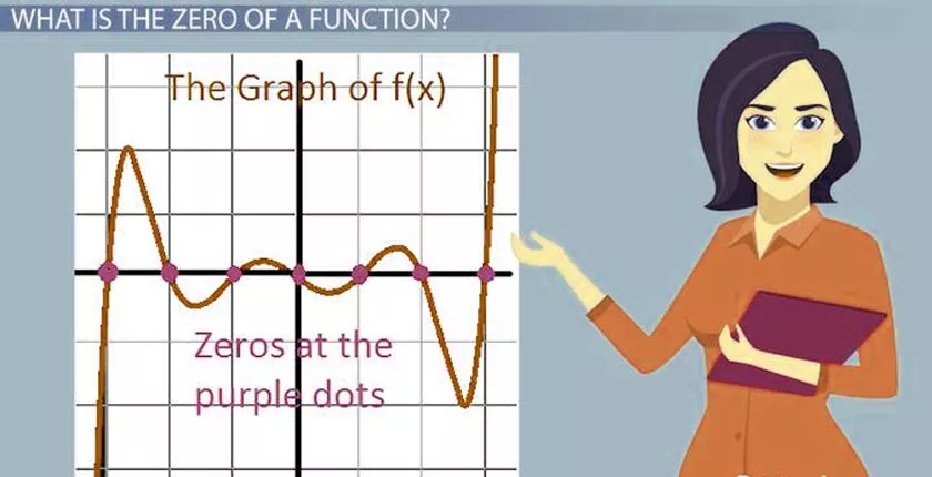 Zeros of a Function And Roots of the Algebraic Equation?