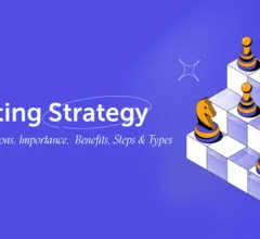 Increase Your Business Profits with Website Marketing Strategies!