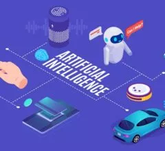 Rarely Noticed! 10 Artificial Intelligence in Everyday Life