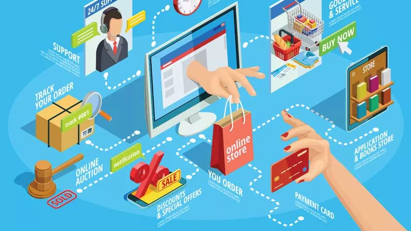 How artificial intelligence and big data drive success in the retail sector